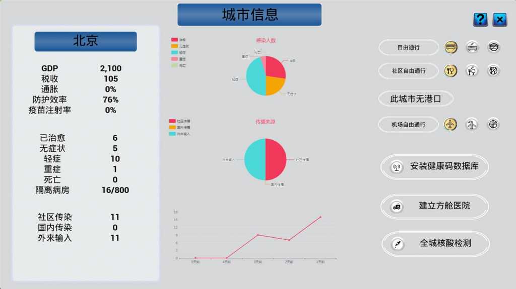 中国战疫/China's war epidemic