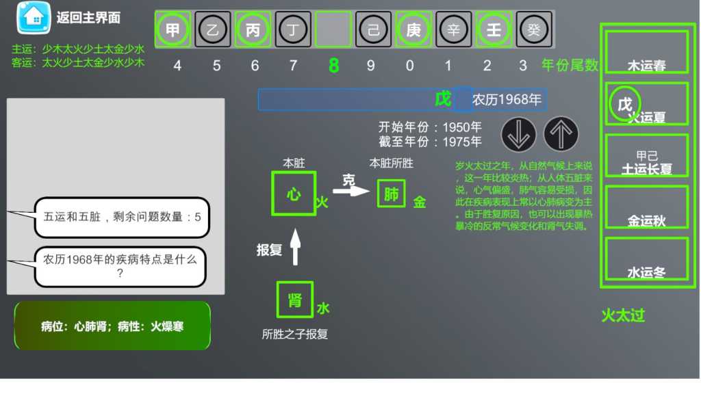 中医模拟器/Traditional Chinese medicine simulator