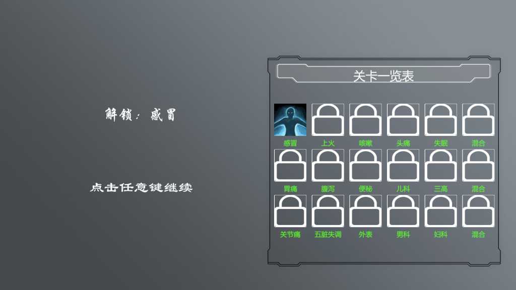 中医模拟器/Traditional Chinese medicine simulator