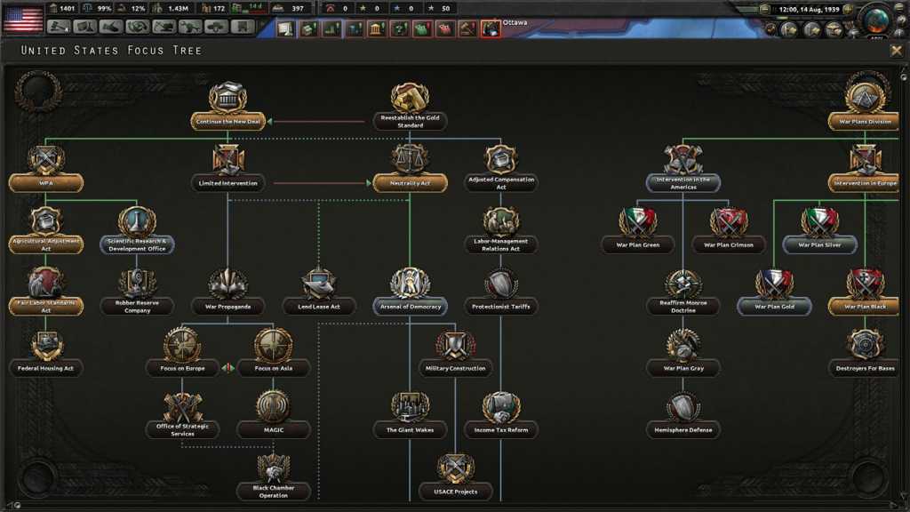 钢铁雄心4/Hearts of Iron IV