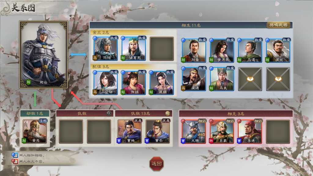 三国志8重制版/ROMANCE OF THE THREE KINGDOMS 8 REMAKE